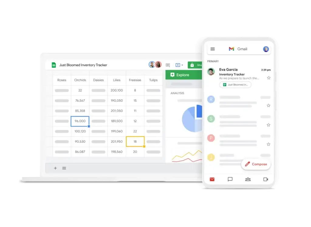 Familiar tools designed for work from anywhere on any device With Lease Packet